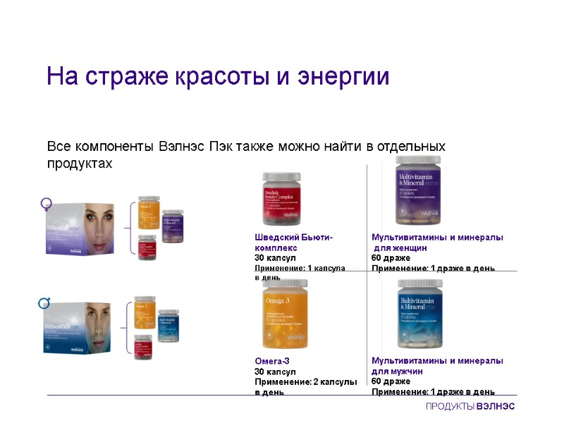 На страже красоты и энергии Все компоненты Вэлнэс Пэк также можно найти в отдельных